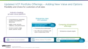 VMware vSphere Standard ve Enterprise Plus Lisansları Geri Dönüyor