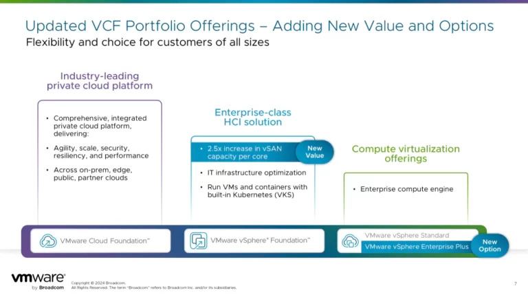 VMware vSphere Standard ve Enterprise Plus Lisansları Geri Dönüyor