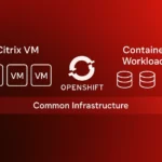 Red Hat OpenShift Virtualization ile Citrix Workspace Artık Daha Güçlü